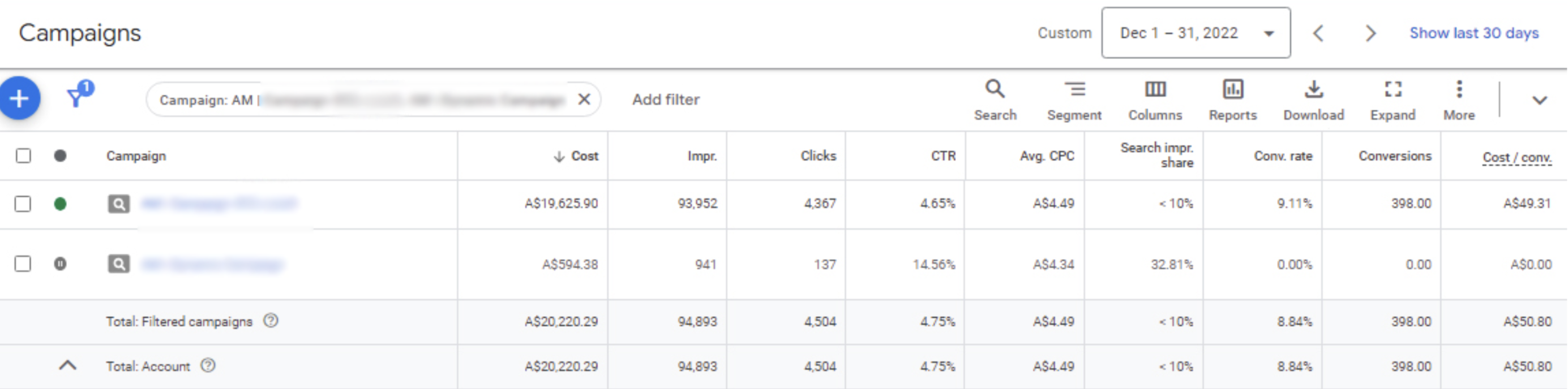 Online education Google Ads performance before optimization showing rising costs